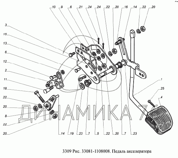 Цены на ремонт автомобилей ГАЗ